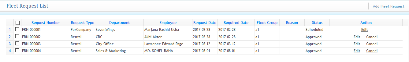 Fleet Request List